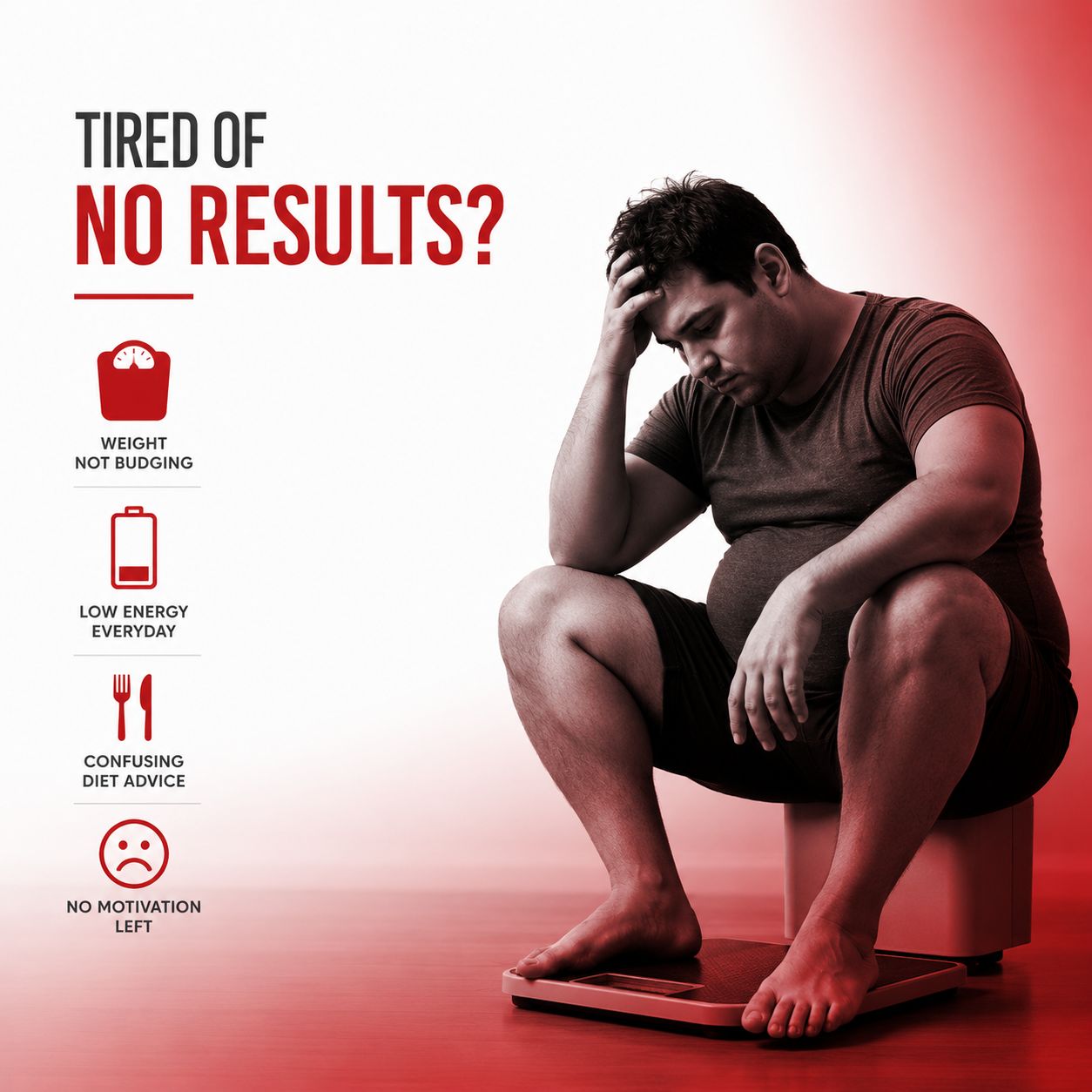 The 60 Days Weight Loss Blueprint