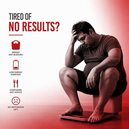 The 60 Days Weight Loss Blueprint
