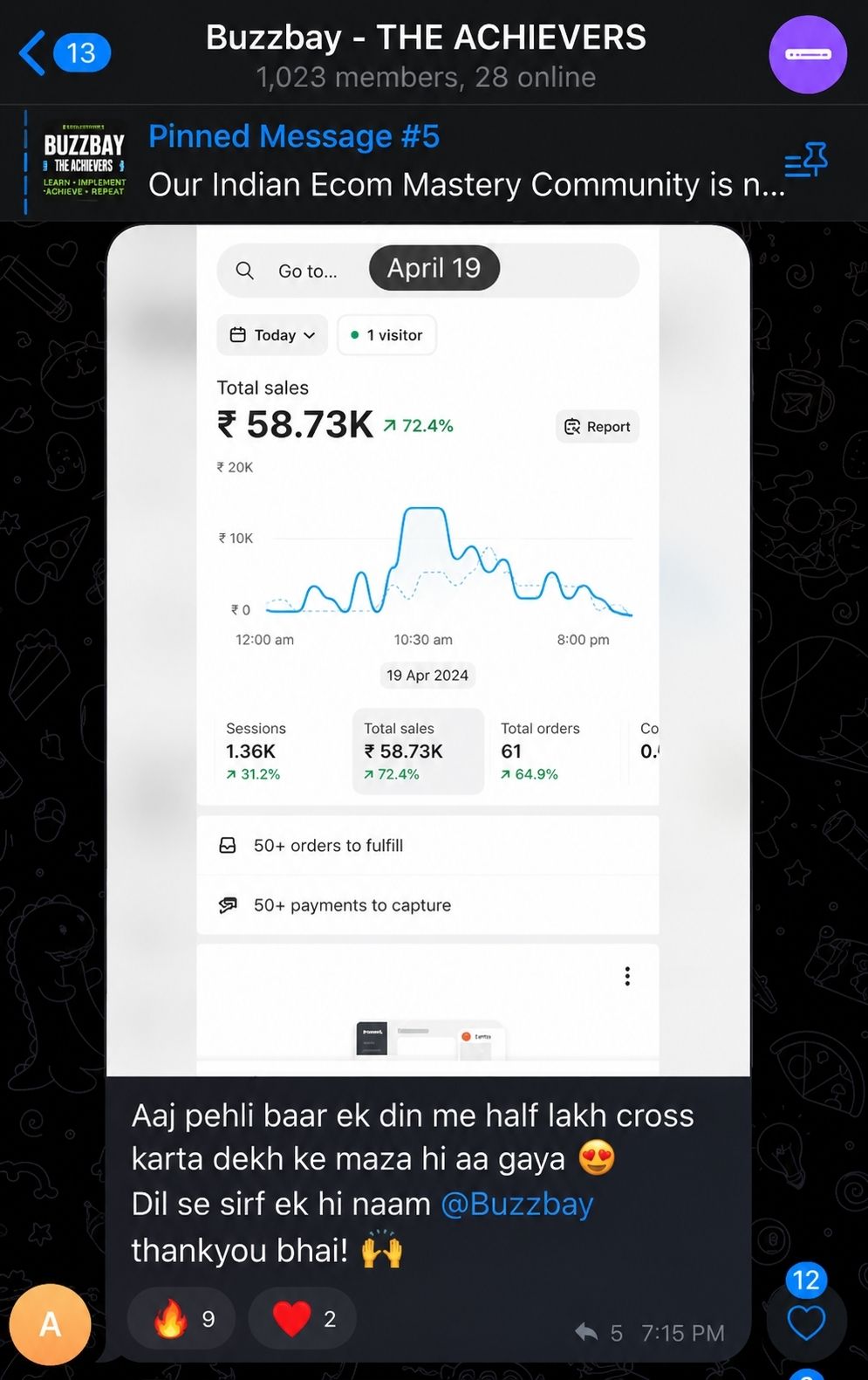 Customer image review