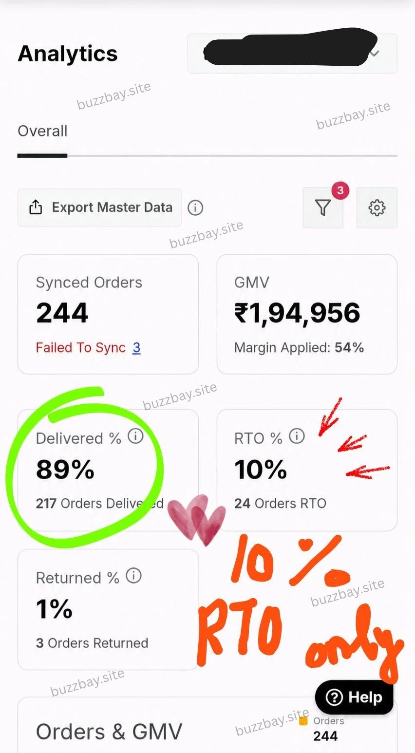 Customer image review