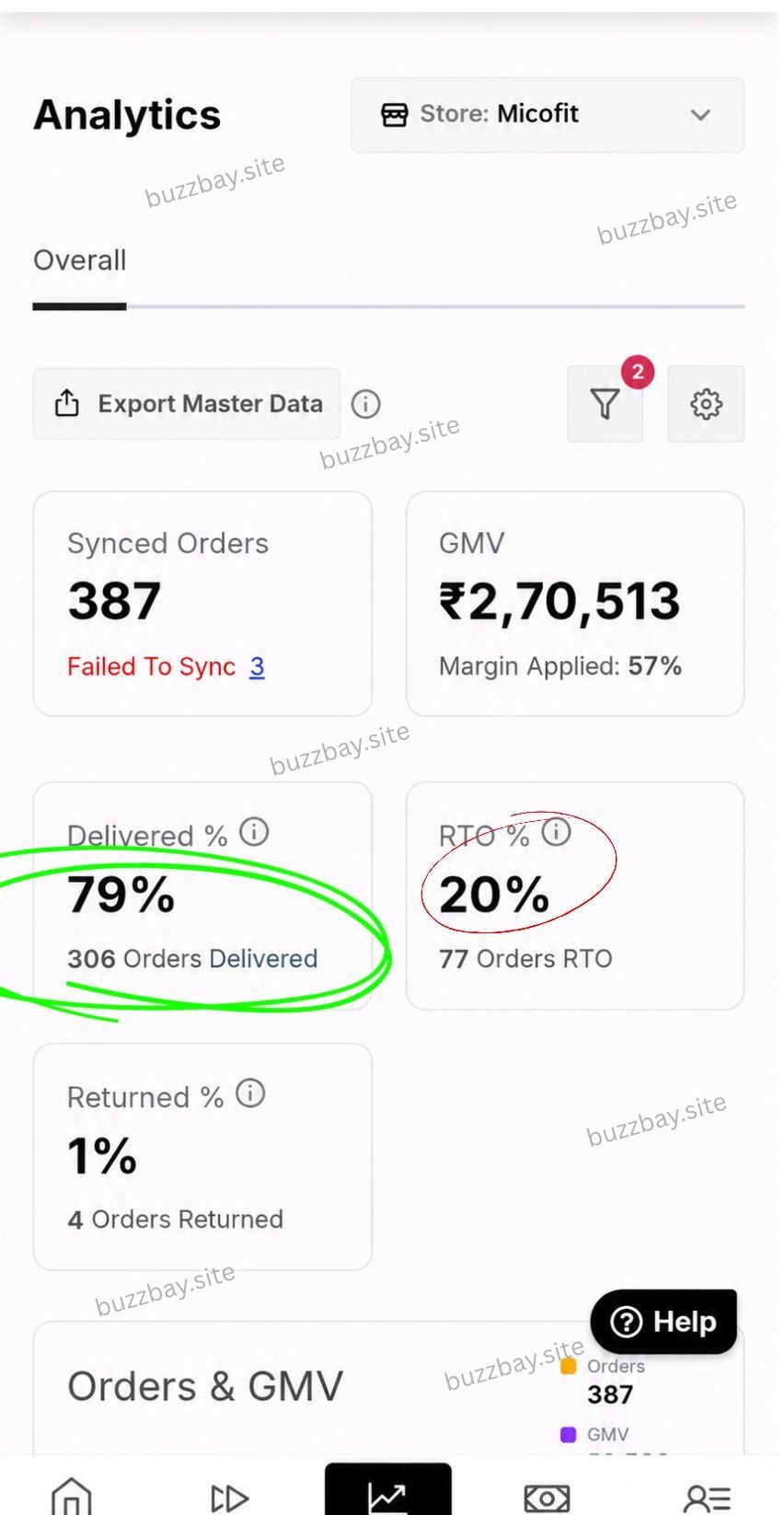 Customer image review